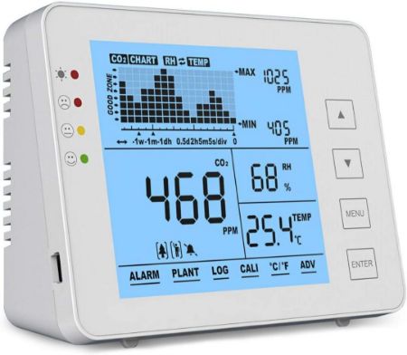 Image de la catégorie 'Régulation et thermostat'