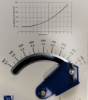 Image de 'Régulateur débit constant D315 - 1040 à 2410m³/h'